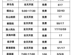 -长岛南北长山旅游景区