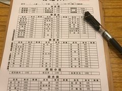 -刁姐火锅(五小区店)