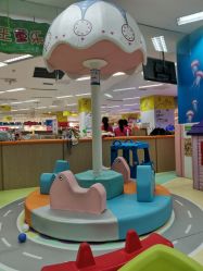 点击看大图 -孩子王童乐园(成都吾悦广场店)