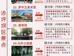 -人民解放纪念碑