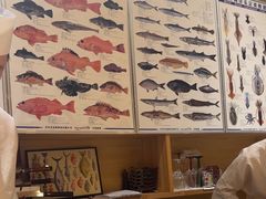 -镹·鱼料理  国产鱼使用店