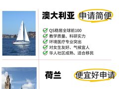 -新航道雅思托福·留学·考研培训(人民广场校区)