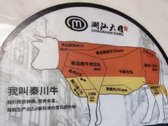 -潮汕大目牛肉火锅(上梅林店)