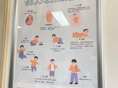 -首都医科大学附属北京同仁医院(西区)
