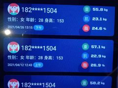 -汗水空间私教健身连锁(SM广场店)