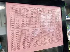 -郭记小街麻辣烫(南小街总店)