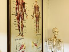 -憼安跌打·中医诊所(福田梅林店)