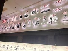 -上海体育博物馆