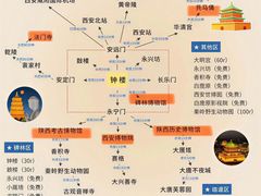 -西安唐皇城墙含光门遗址博物馆