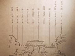 -南京市规划建设展览馆