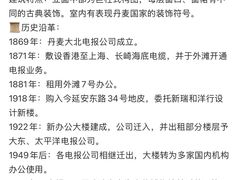 -上海电信博物馆
