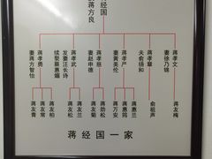 -蒋氏故居