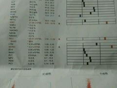 -爱侣宠医·鹦鹉专科·小型哺乳类·异宠专科(灵石路店)