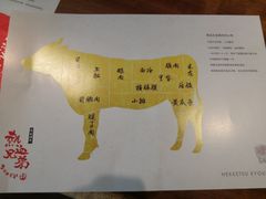 -热血兄弟·炭火烤肉(融侨中心店)