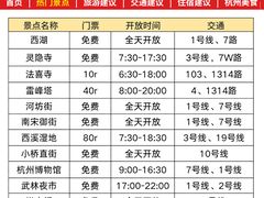 -西湖文化广场