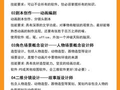 -CGWANG王氏教育(上海校区)