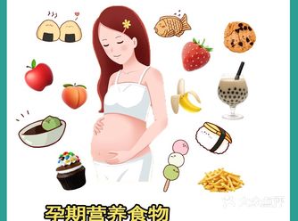 孕期饮食注意，能不能吃看这里！