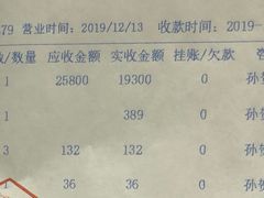 -嘉悦丽格眼科(丰联广场店)