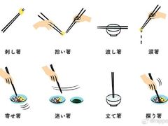 -学习谷日语培训日本留学·多语种外语教学(西单宣武分部)