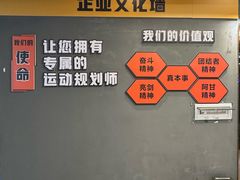 -RunningFit健身高端私教馆(红星美凯龙店)