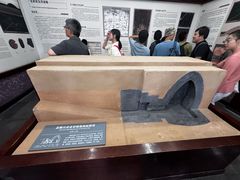 -洛阳古墓博物馆