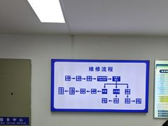 -华硕ASUS笔记本电脑售后维修中心(朝阳店)