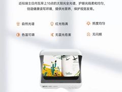 -中科优视医学研究院·验光配镜·近视防控