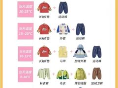 -奇乐全日制婴儿学校·早教