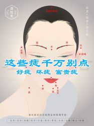 -清疣美疣·痣·斑净肤中心
