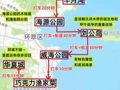 -威海华夏城景区
