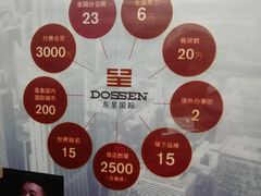 -城市便捷酒店(北海老街海景店)