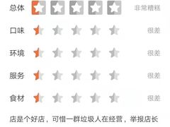 -阿记烧烤(大兴新区店)