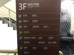-深圳阳光医疗美容医院·旗舰店