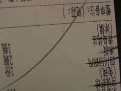 -麻六记(凤凰汇店)