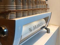 -% Arabica阿拉比卡咖啡(武康路店)