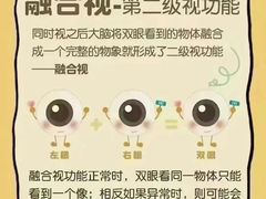 -宝视达眼镜(泌阳店)