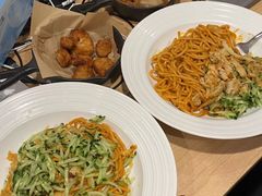 -必胜客(城西银泰店)