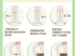 -红星国际广场