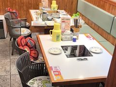 -螺大喜螺蛳粉火锅(雍和宫店)