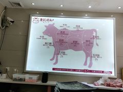 -陈记顺和潮汕鲜牛肉火锅(棠德南路店)