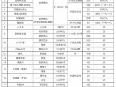 -武汉荟聚