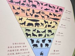 -深圳博物馆历史民俗馆