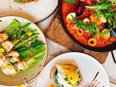 -The Rug Cafe(王府中环店)
