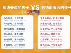 -金色雨林感统训练·专注力·语言认知·心理沙盘(天通苑校区)