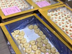 -石灰窑健民食品店(人民街店)