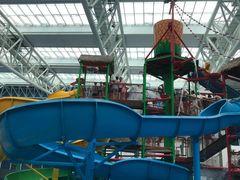 -青岛东方影都融创水世界