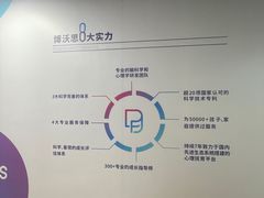 -博沃思·专注力·心理咨询·家庭教育(世豪中心)