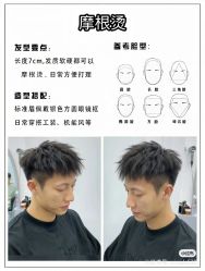 -LJOY丽锦造型·烫发染发
