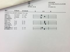 -达爱动物医院·犬猫分区·CT·复杂眼科(远洋山水分院)