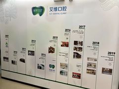 -艾维口腔(春江花月门诊部)